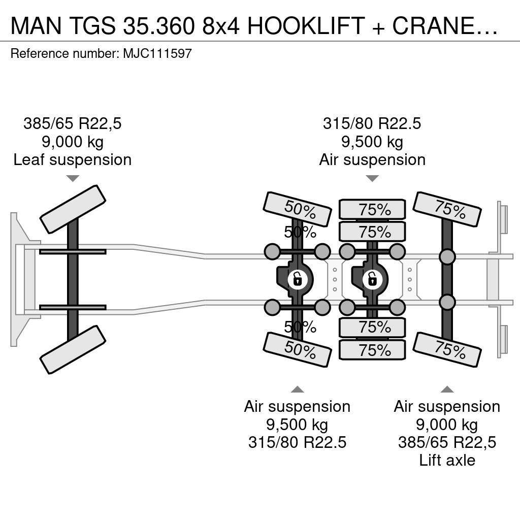 MAN TGS 35.360 8x4 HOOKLIFT + CRANE EFFER 305 6S + JIB Hook lift trucks
