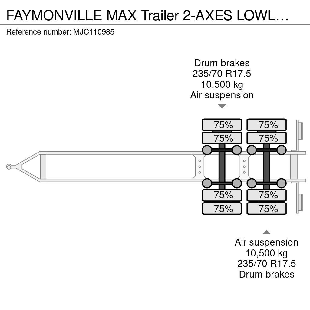 Faymonville MAX Trailer 2-AXES LOWLOADER 21T - ALU RAMPS - SAF Plataformas bajas