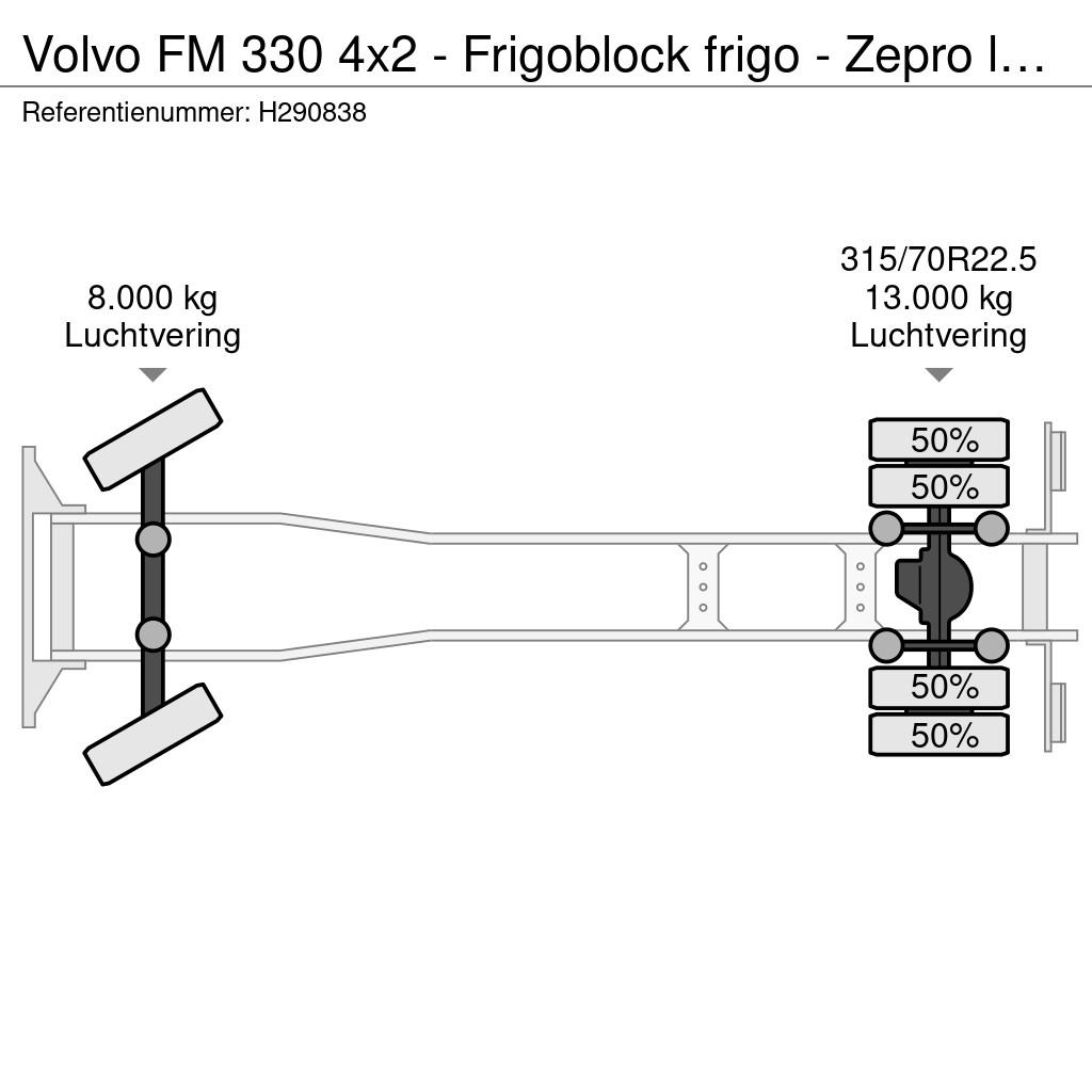 Volvo FM 330 4x2 - Frigoblock frigo - Zepro loadlift - F شاحنات بدرجة حرارة قابلة للضبط