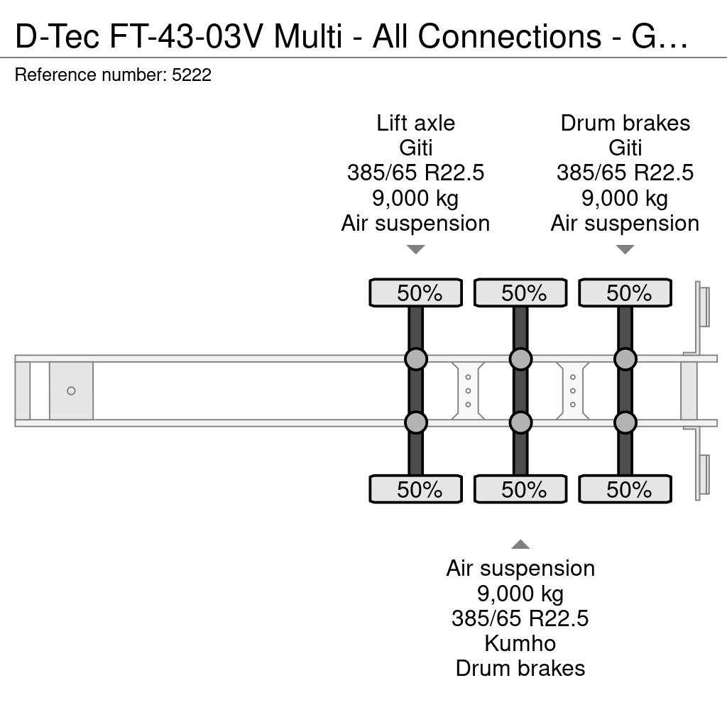 D-tec FT-43-03V Multi - All Connections - GenSet - LiftA نصف مقطورات حاويات