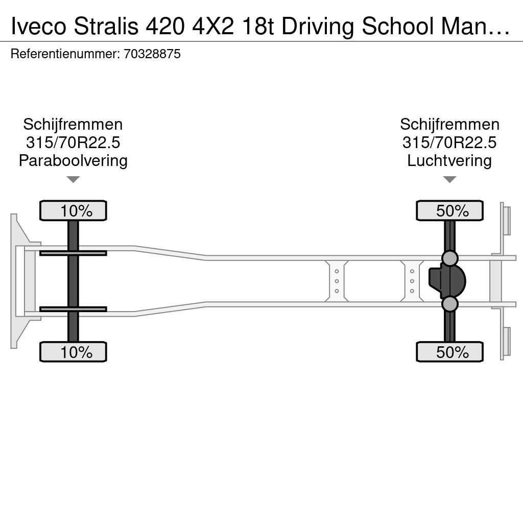 Iveco Stralis 420 4X2 18t Driving School Manual Gearbox Bakwagens met gesloten opbouw