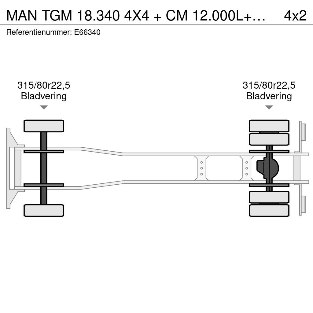 MAN TGM 18.340 4X4 + CM 12.000L+4COMP. Kamioni cisterne