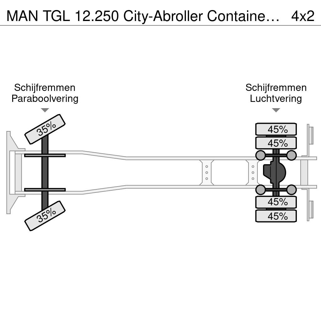 MAN TGL 12.250 City-Abroller Container + Palfinger PK5 Camion ampliroll