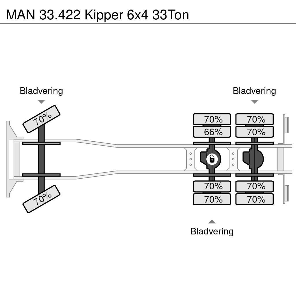 MAN 33.422 Kipper 6x4 33Ton شاحنات قلابة