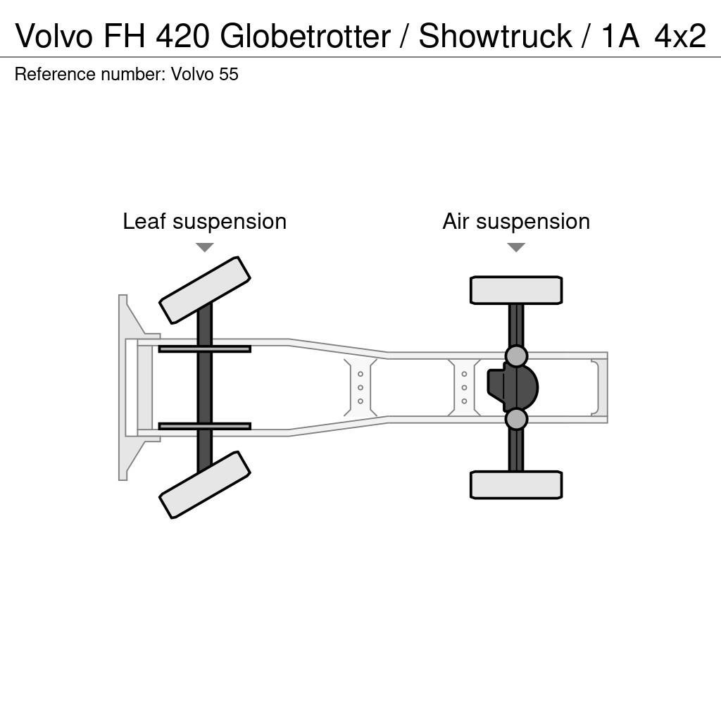 Volvo FH 420 Globetrotter / Showtruck / 1A Trækkere