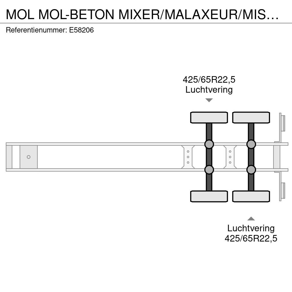 MOL -BETON MIXER/MALAXEUR/MISCHER 10M3 Other semi-trailers