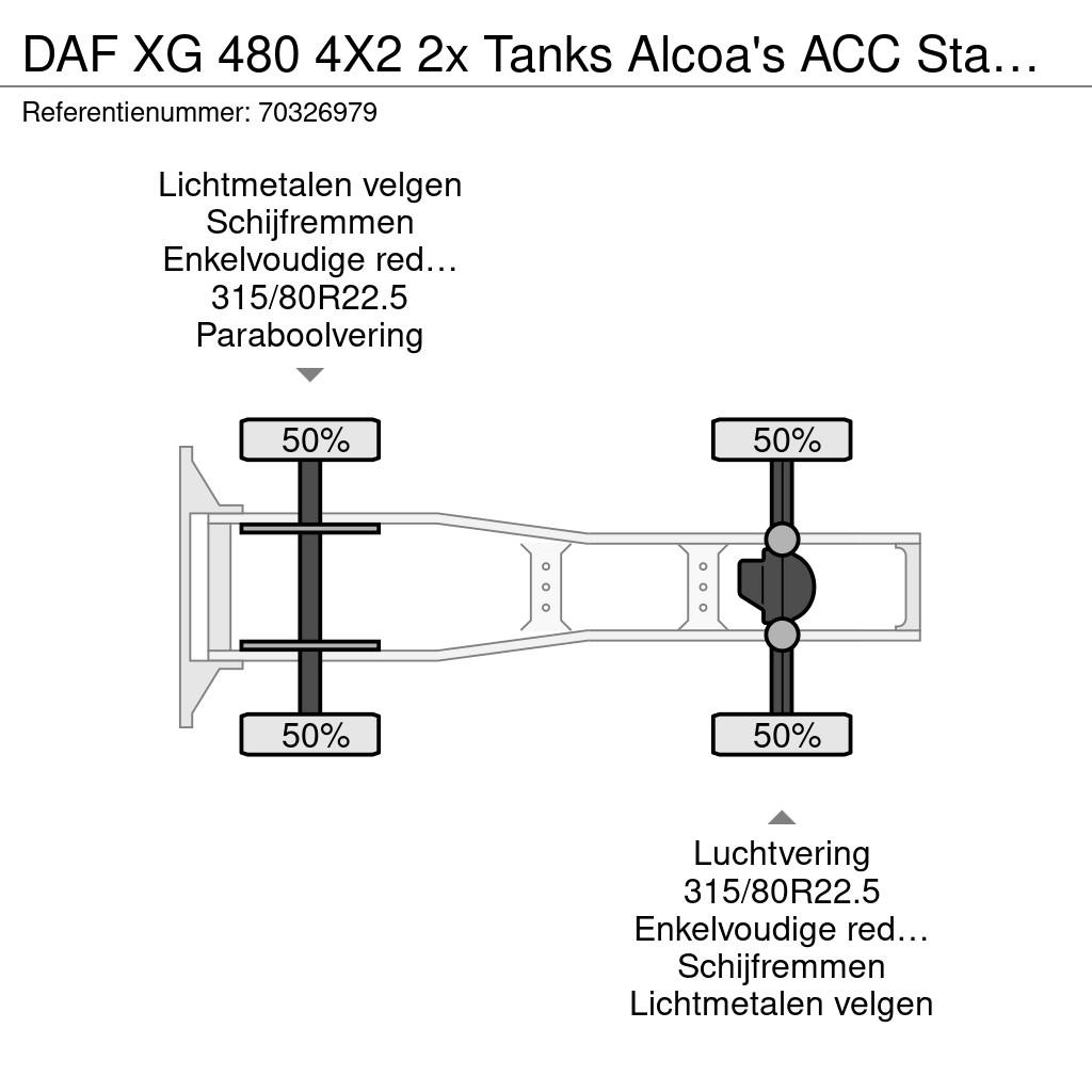 DAF XG 480 4X2 2x Tanks Alcoa's ACC Standklima Traktorske jedinice
