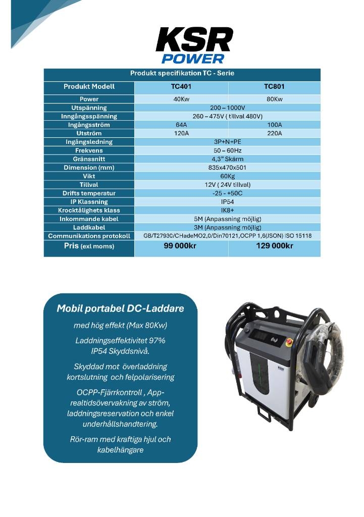 KSR Power Wheel-X TC801 Otros componentes