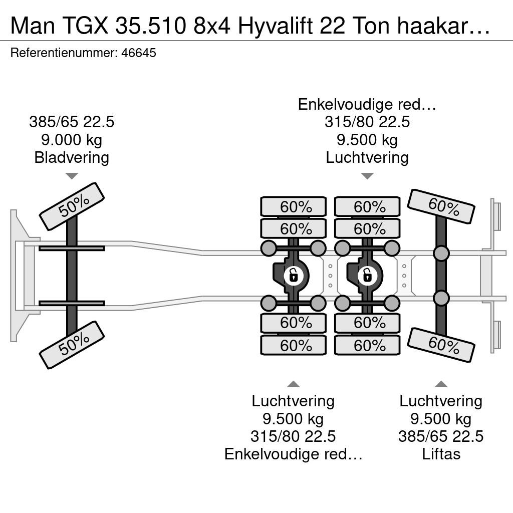 MAN TGX 35.510 8x4 Hyvalift 22 Ton haakarmsysteem Camion ampliroll