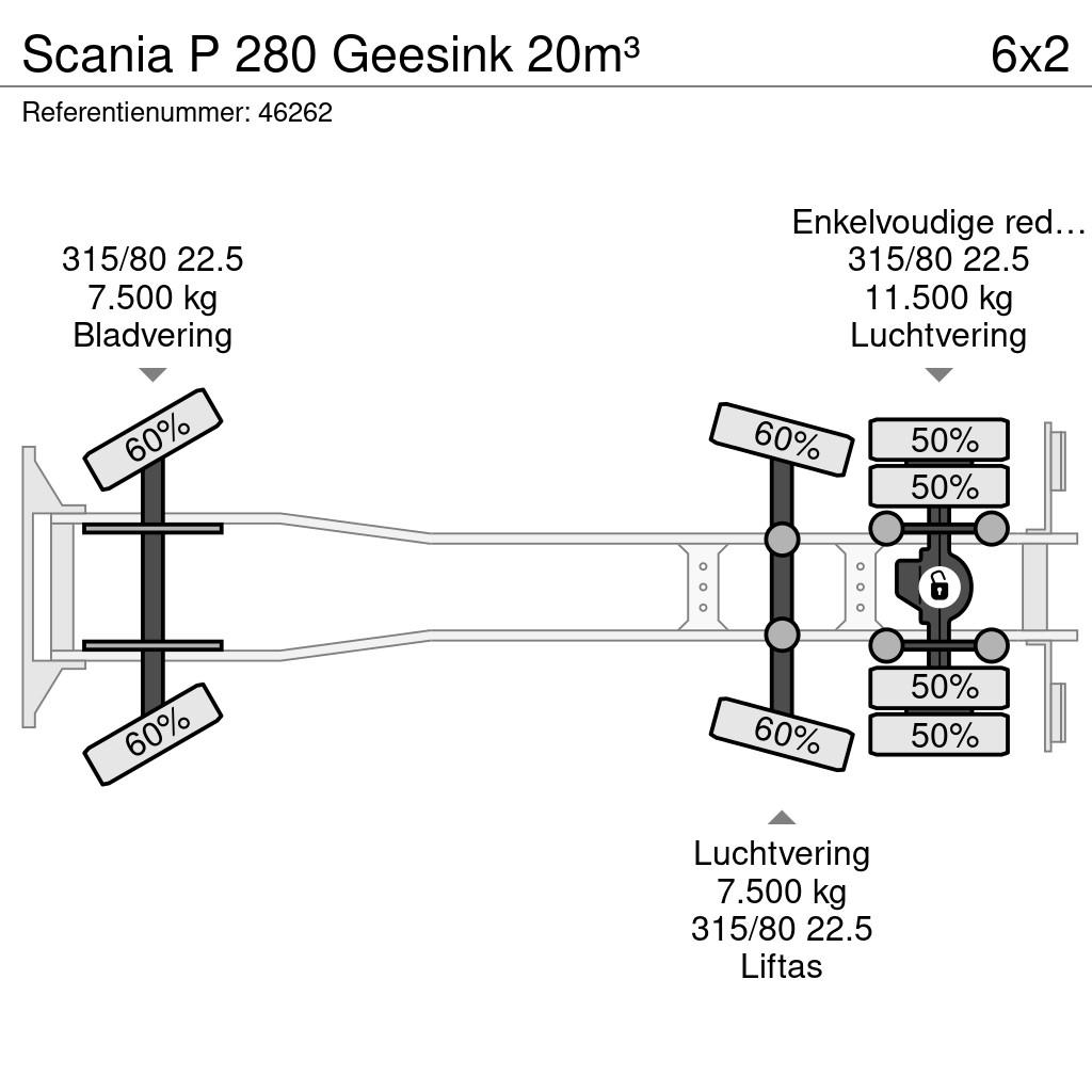Scania P 280 Geesink 20m³ 폐기물 수거 트럭