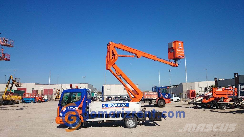 Multitel MX130 Muut koneet