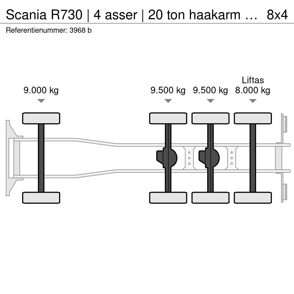 Scania R730 | 4 asser | 20 ton haakarm | kraan palfinger Camiões Ampliroll