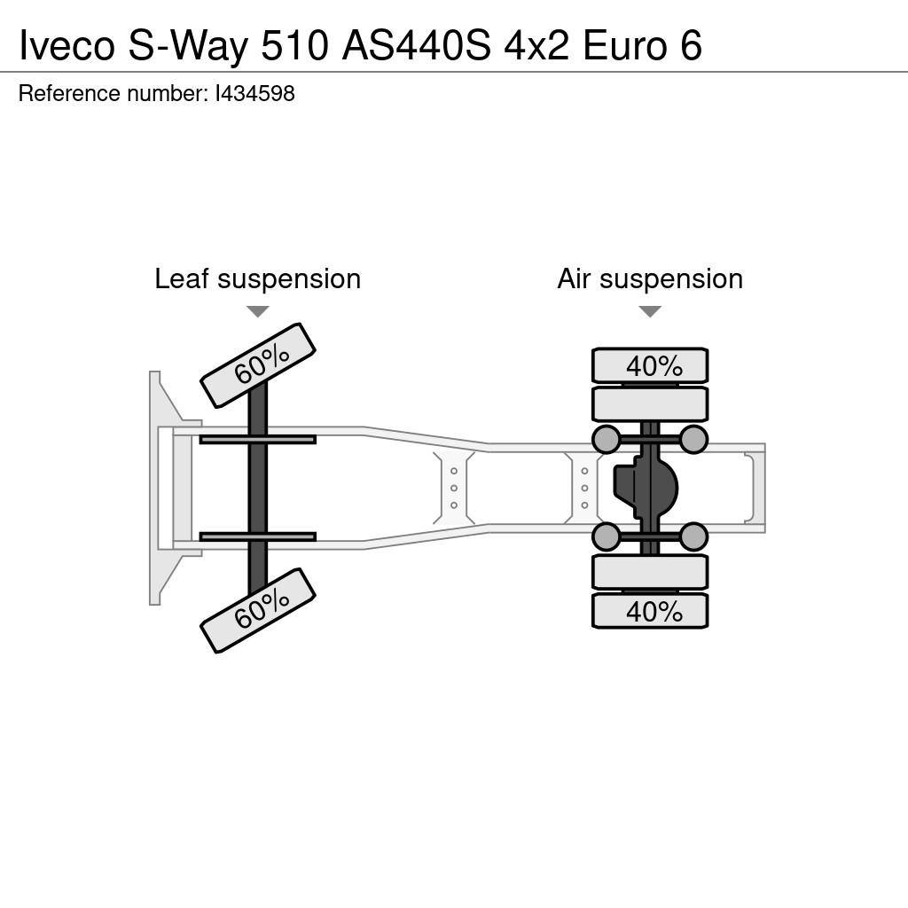 Iveco S-Way 510 AS440S 4x2 Euro 6 Tahače