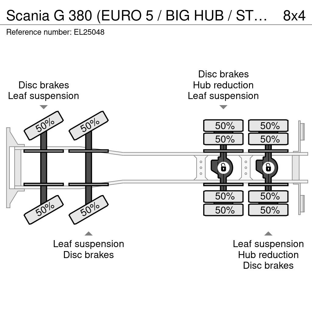 Scania G 380 (EURO 5 / BIG HUB / STEEL SUSP. / HMF 1643 / Kiperi kamioni