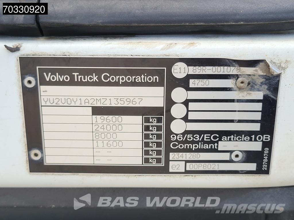 Volvo FE 280 4X2 19tonner 2000kg Ladebordwand Automatic Camiones caja cerrada