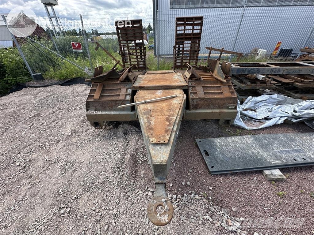 Dunder bygge byggnation Platformas