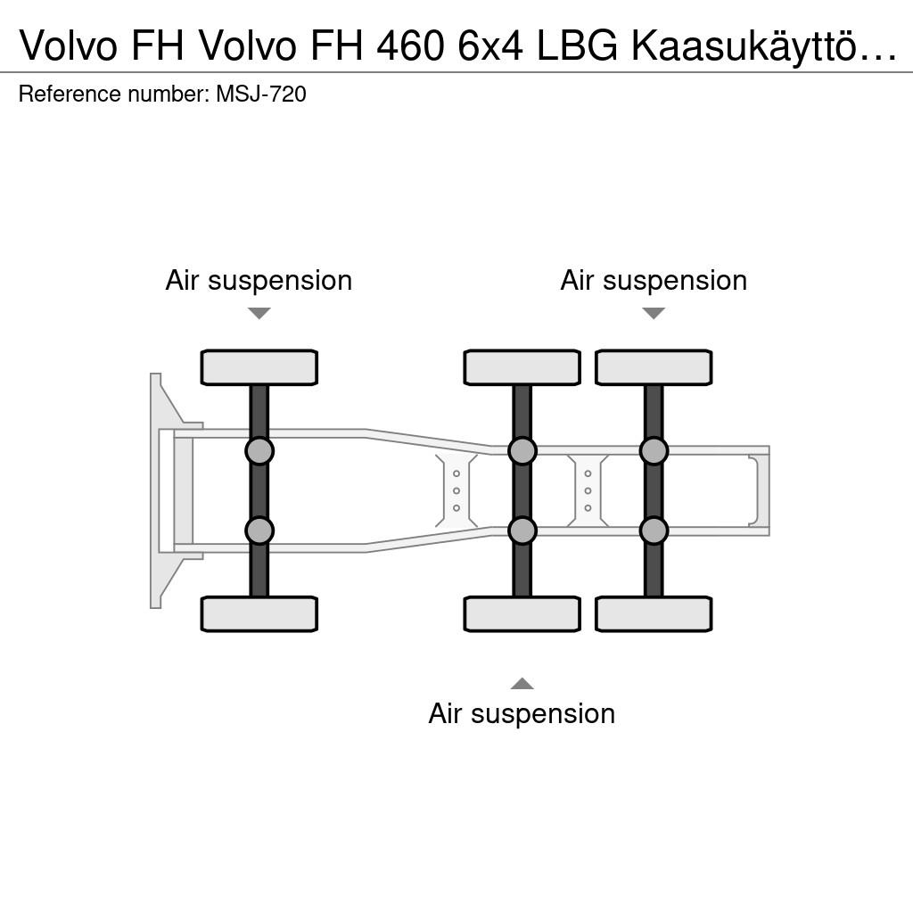 Volvo FH Sattelzugmaschinen