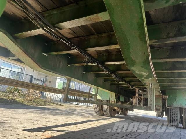 Thomas Aanhangwagen ローローダー