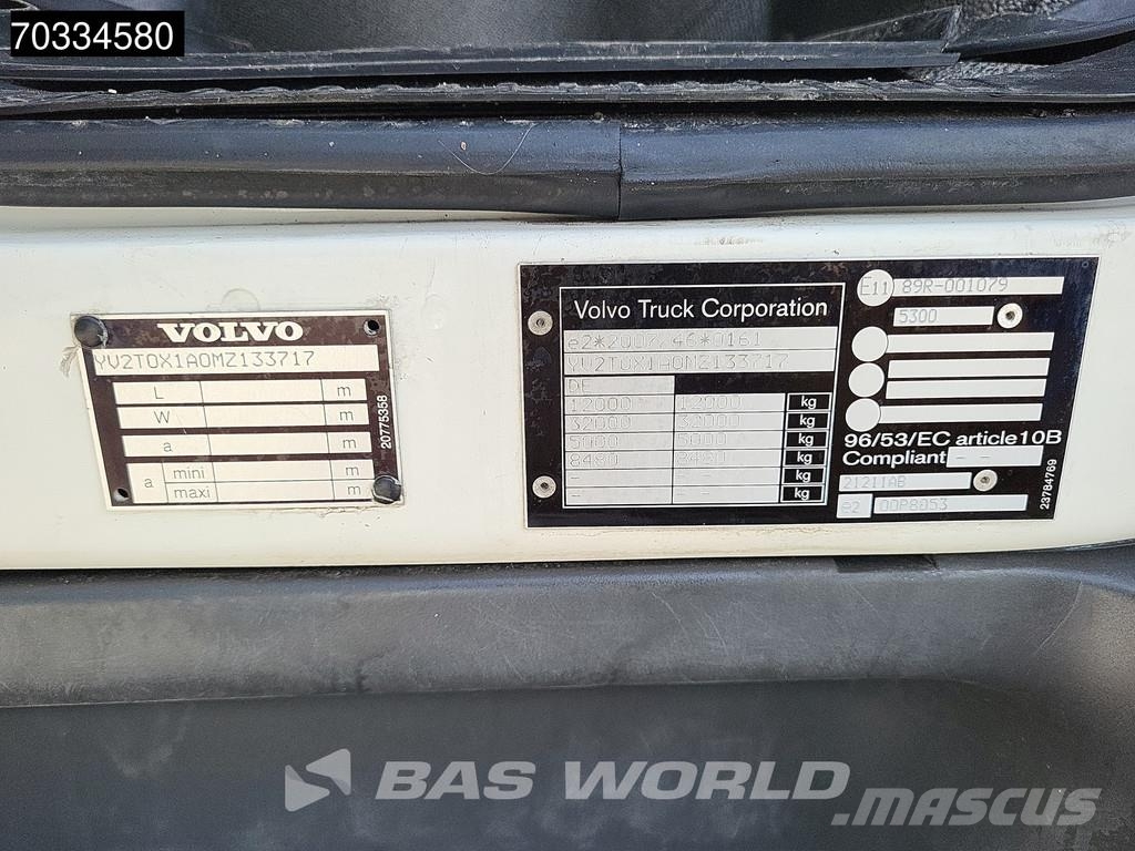 Volvo FL 250 4X2 12tonner 1500kg Ladebordwand Automatic Sanduk kamioni