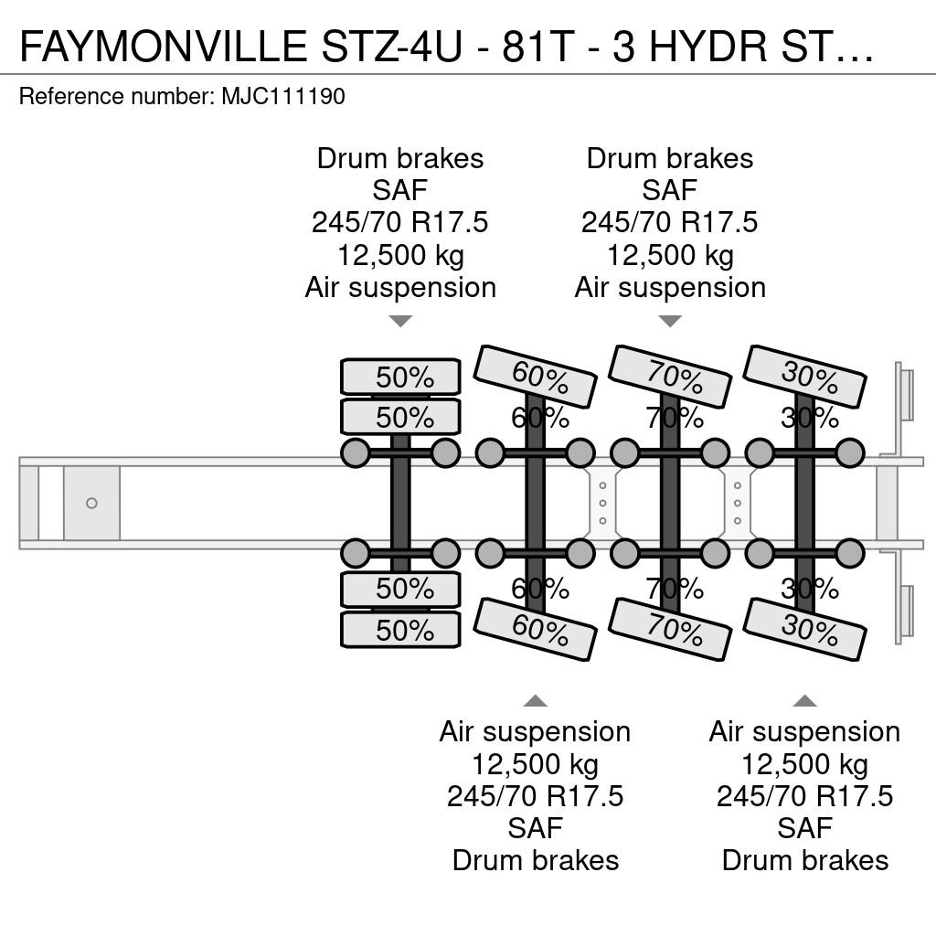 Faymonville STZ-4U - 81T - 3 HYDR STEERING AXLES - 11m LOWDBED Tieflader-Auflieger