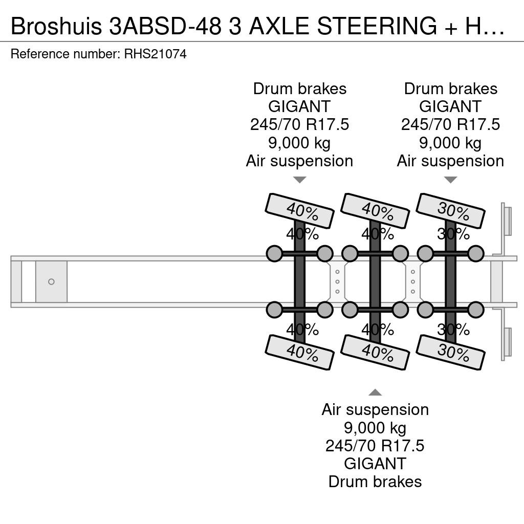 Broshuis 3ABSD-48 3 AXLE STEERING + HYDR. RAMPS + ADJUSTABL نصف مقطورة مسطحة منخفضة