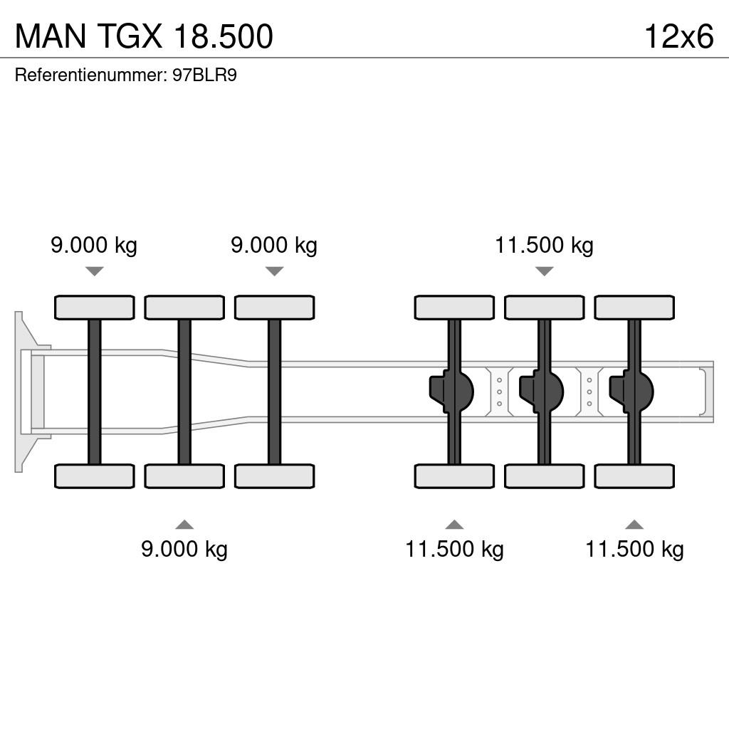 MAN TGX 18.500 Vlačilci