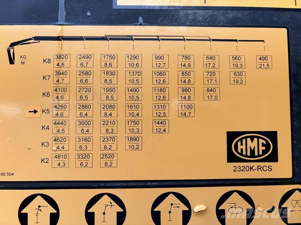 Volvo FMX 460 ic + HMF 2320 5x EXT + 6x4 + EURO 6 + REMO Tippbil