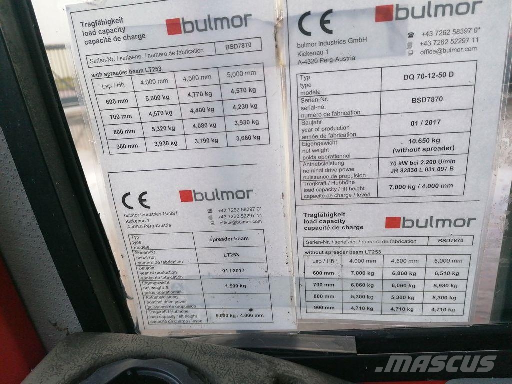 Bulmor DQ70-12-50D Γερανοί πλευρικής φόρτωσης εμπορευματοκιβωτίων