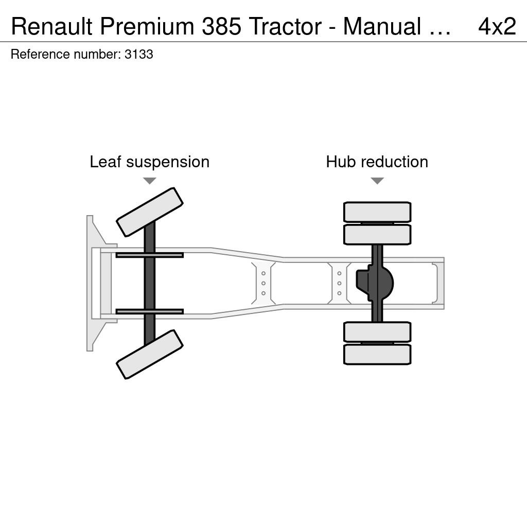 Renault Premium 385 Tractor - Manual Gearbox - Mech Pump - Тягачі