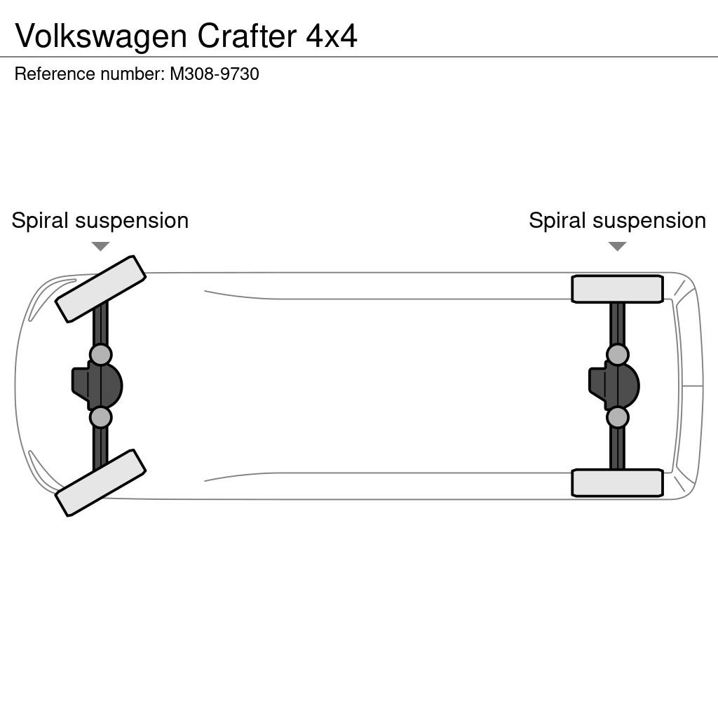 Volkswagen Crafter 4x4 Gesloten opbouw