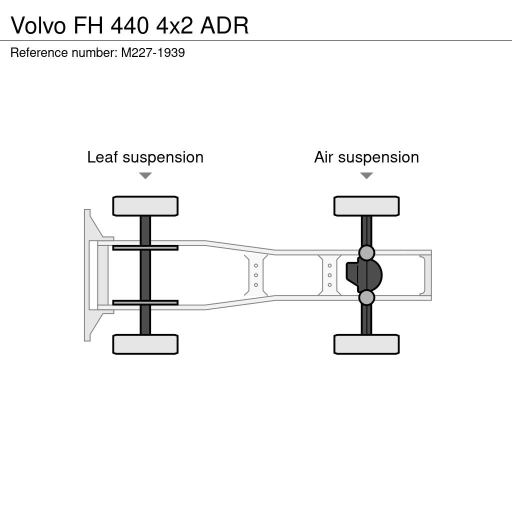 Volvo FH 440 4x2 ADR Τράκτορες