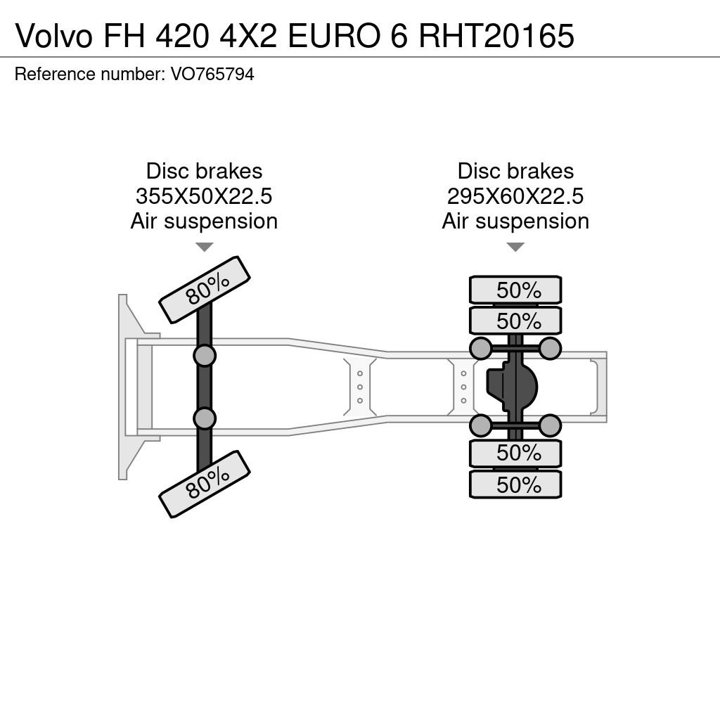 Volvo FH 420 4X2 EURO 6 وحدات الجر