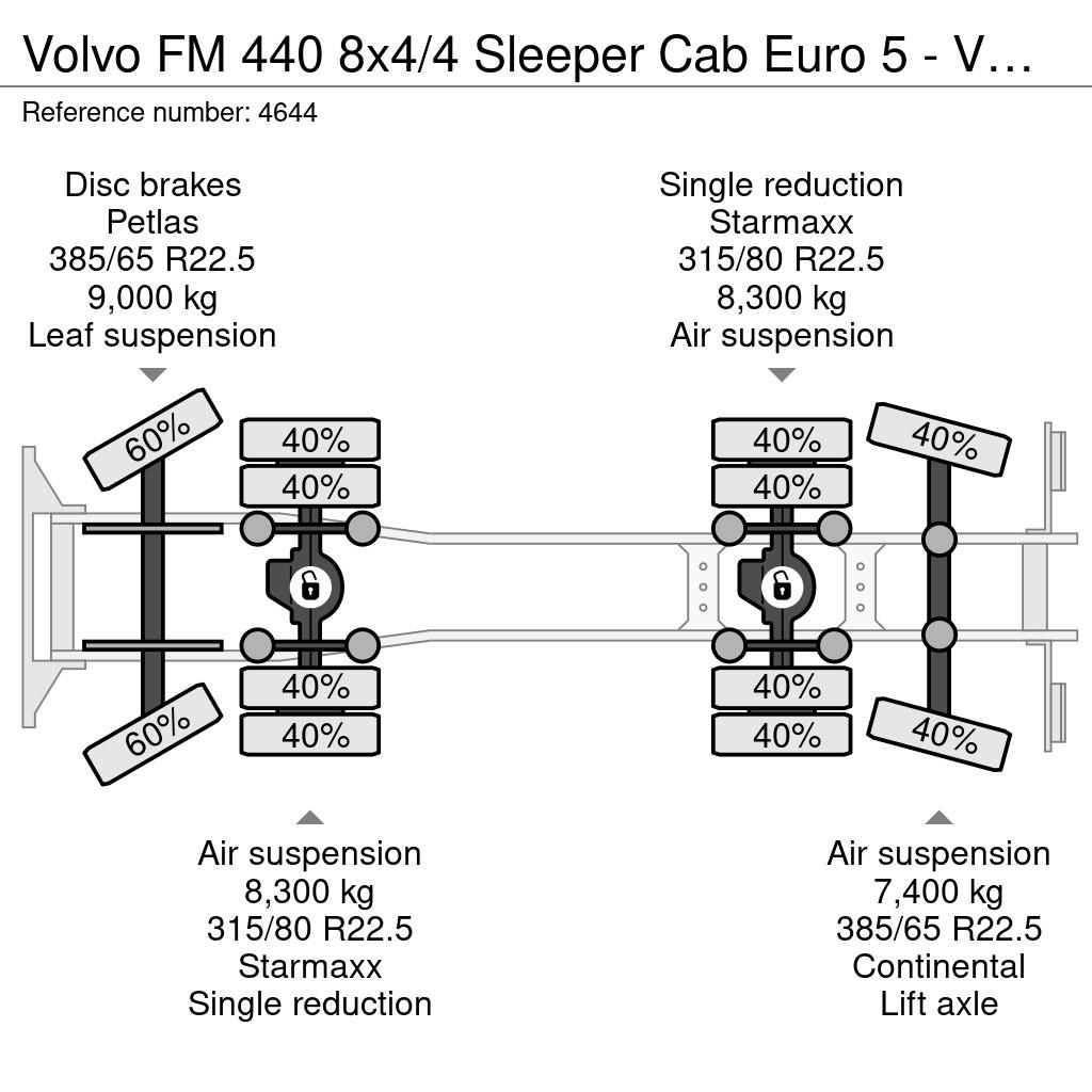 Volvo FM 440 8x4/4 Sleeper Cab Euro 5 - VDL Hooklift Sys Camiones elevadores de gancho