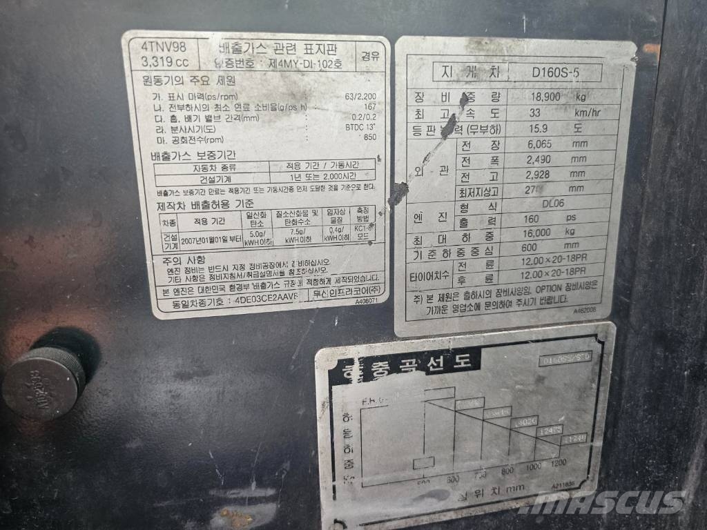Doosan D 160 S-5 디젤 지게차
