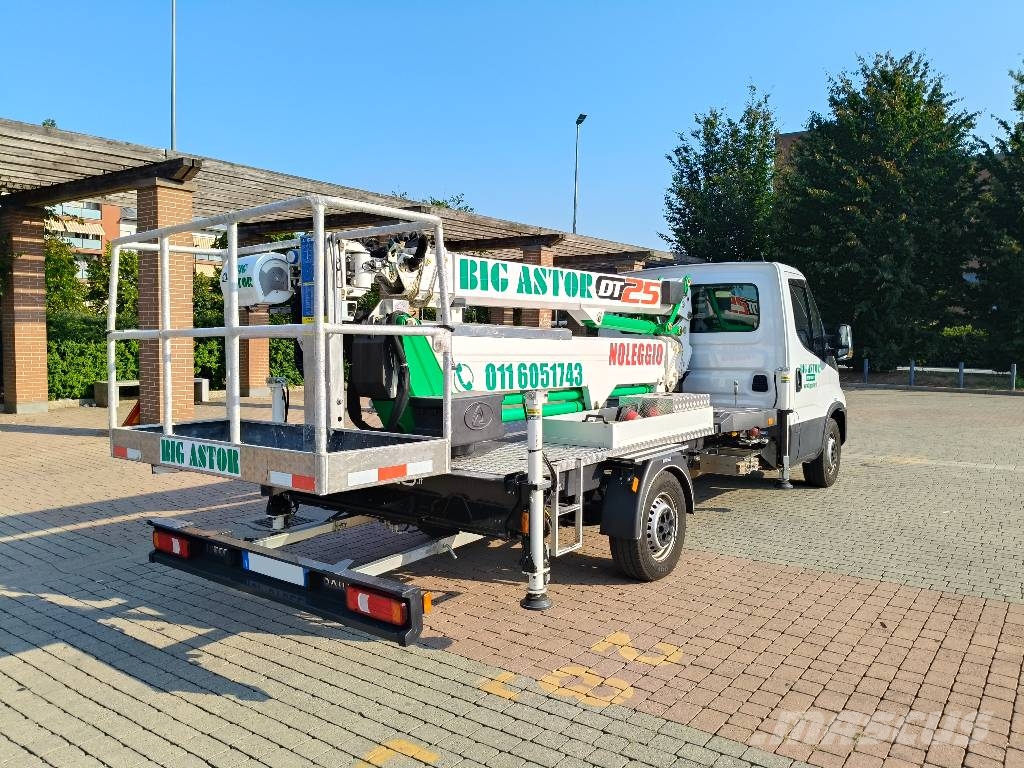 Cela DT 25 Auto košare