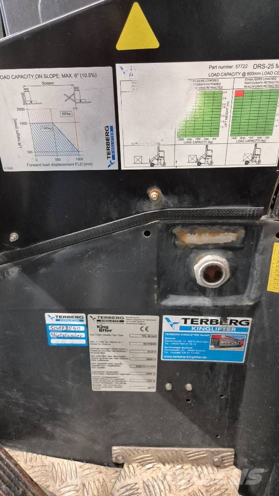 Terberg kinglifter Truck mounted forklifts