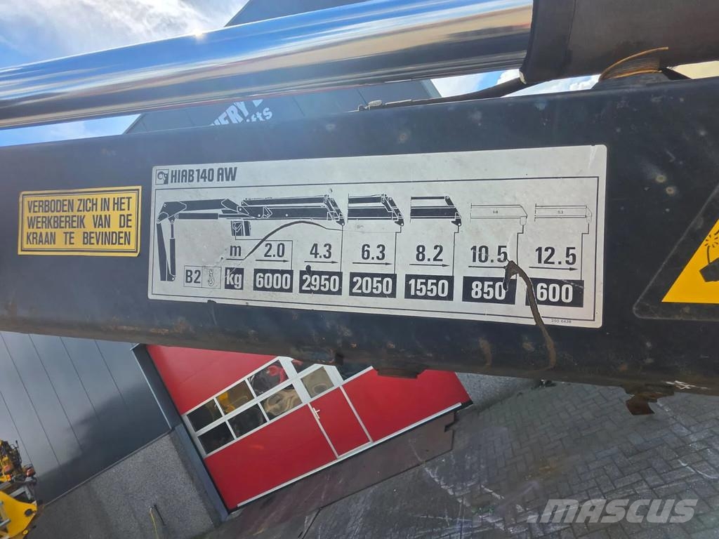DAF 95 Kranen voor alle terreinen