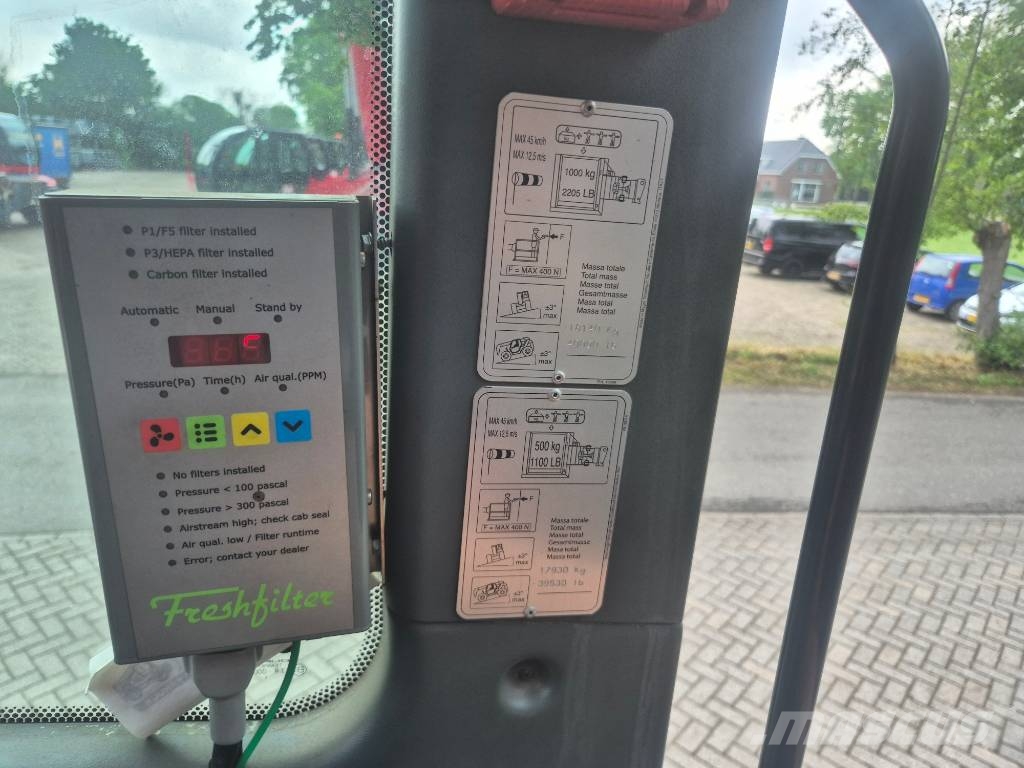 Magni RTH 5.21 SMART Τηλεσκοπικοί ανυψωτές