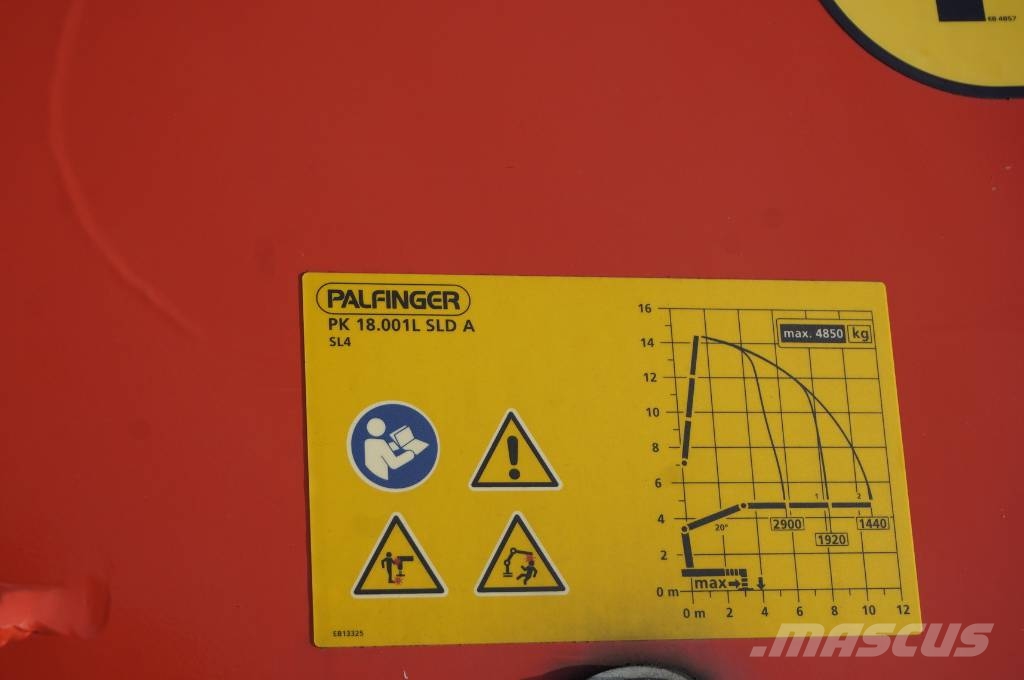 Mercedes-Benz Actros 2545 MP5 / 60 tho. km / Palfinger PK 18.001 Camiones grúa