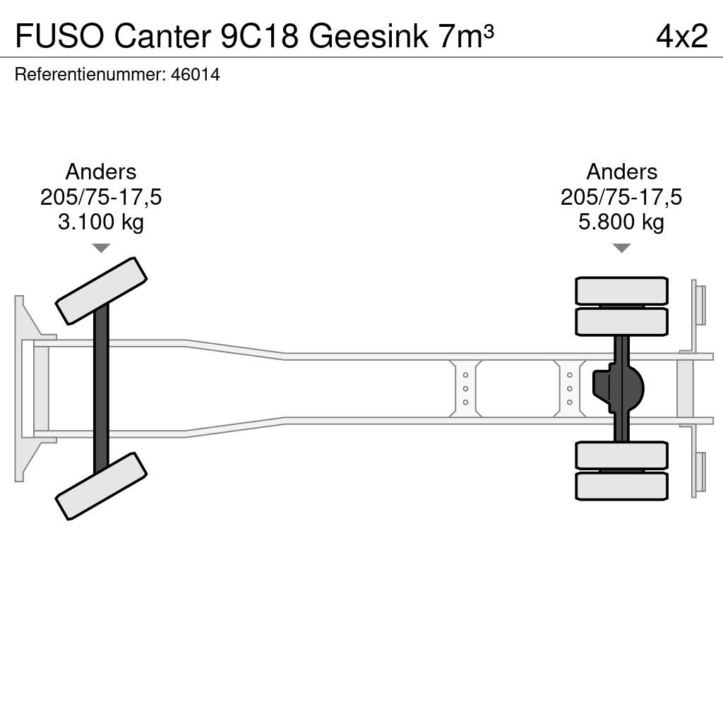 Fuso Canter 9C18 Geesink 7m³ 垃圾車