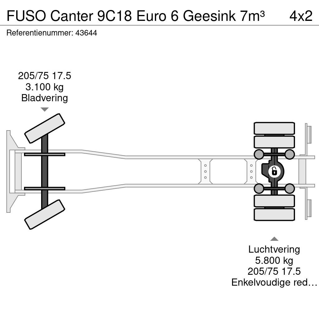 Fuso Canter 9C18 Euro 6 Geesink 7m³ Jäteautot