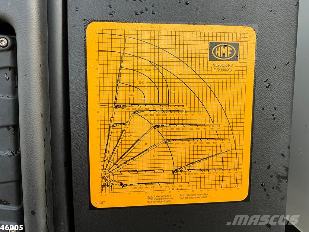 Volvo FH 500 Euro 6 8x2 HMF 95 Tonmeter laadkraan + Fly- Kranen voor alle terreinen