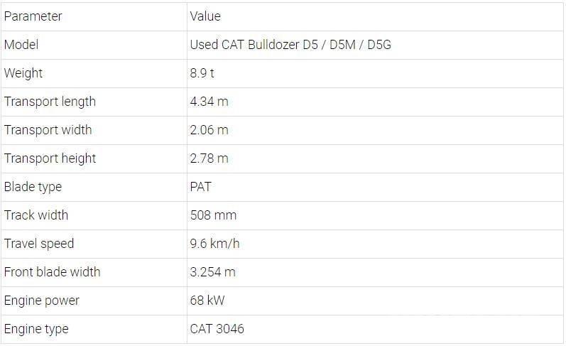 CAT D5 D5M D5G Buldožeri guseničari