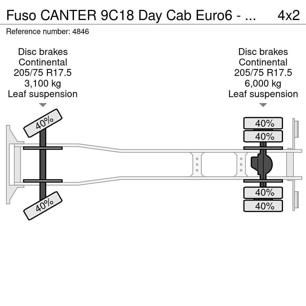 Fuso CANTER 9C18 Day Cab Euro6 - Open Load Bed 6.60 Met Camiones de cama baja