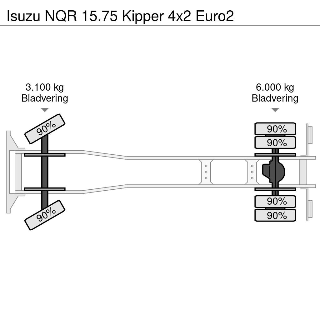Isuzu NQR 15.75 Kipper 4x2 Euro2 Φορτηγά Ανατροπή