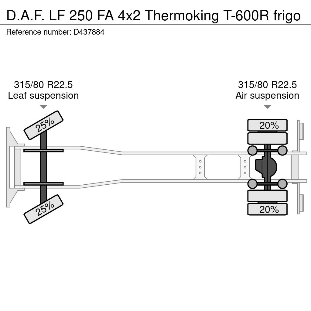 DAF LF 250 FA 4x2 Thermoking T-600R frigo Temperature controlled trucks