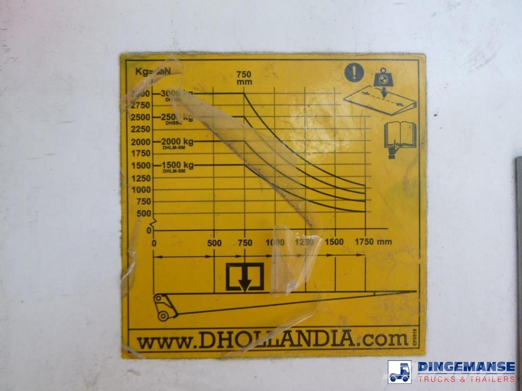 DAF LF 250 FA 4x2 Thermoking T-600R frigo Temperature controlled trucks