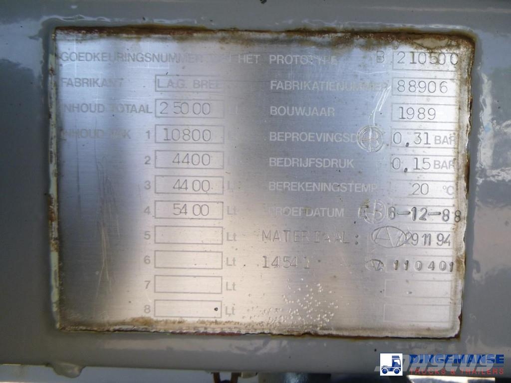 LAG Chemical (non-ADR) tank inox 25 m3 / 4 comp Tankopleggers