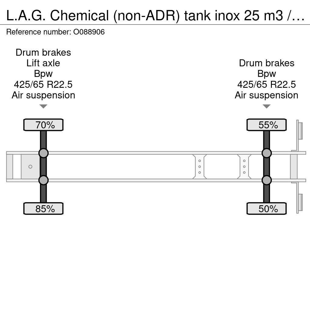 LAG Chemical (non-ADR) tank inox 25 m3 / 4 comp Tankopleggers