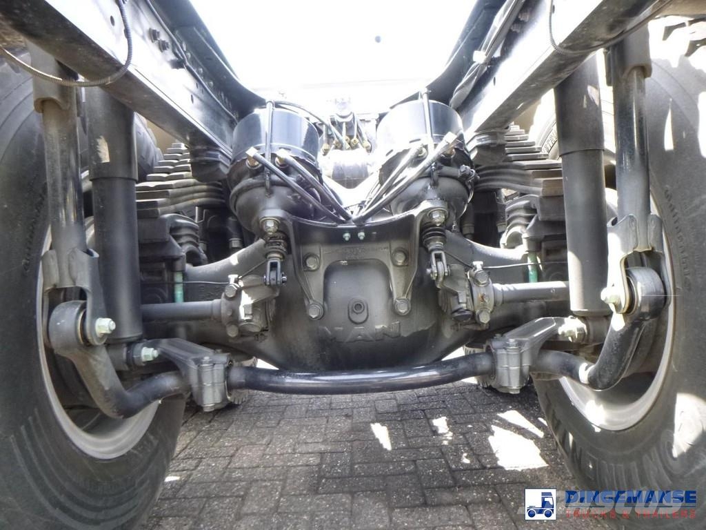 MAN TGS 33.360 6x4 chassis Euro 2 new/unused Autocabinati